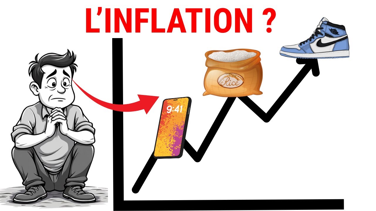 Pourquoi tout devient plus cher ?,  Qu’est-ce que l’inflation ?,   Inflation expliquée