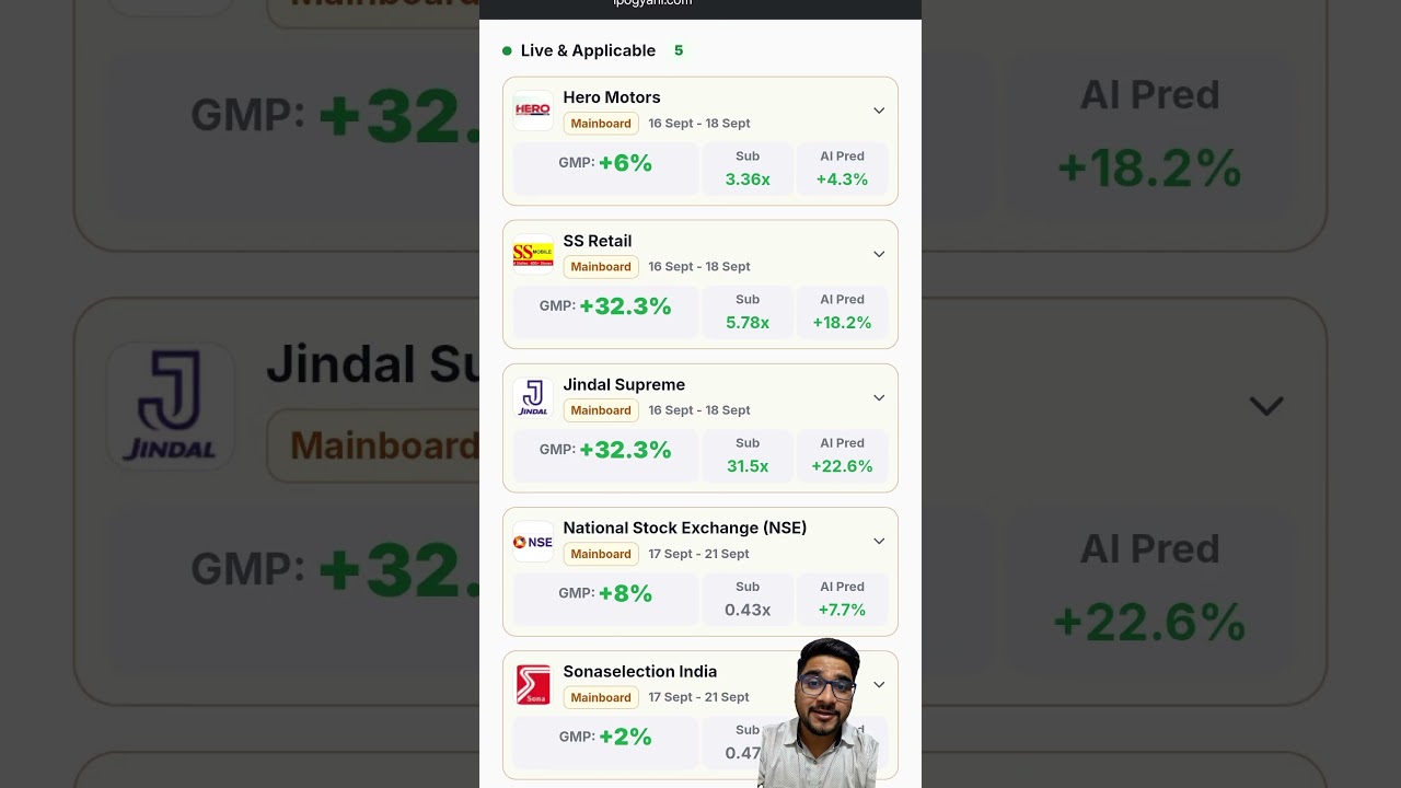 👉 🚨 Прямо сейчас открыто 5 IPO! Hero Motors, SS Retail, Jindal Supreme, NSE и Sona Selection | Об...