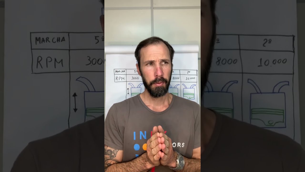 Dinamômetro - Dicas de Ajuste de Sonda