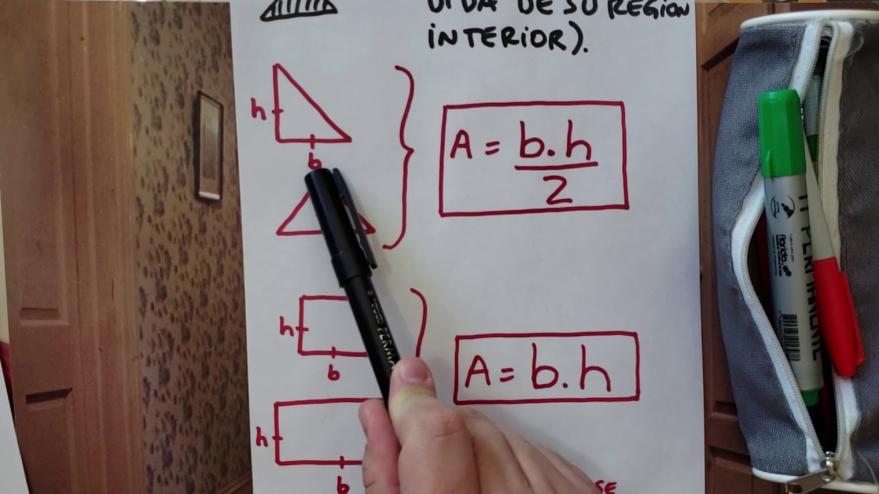 Perímetro y Área de figuras planas