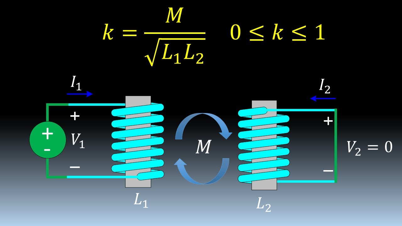 How to measure coupling coefficient between two coils / windings