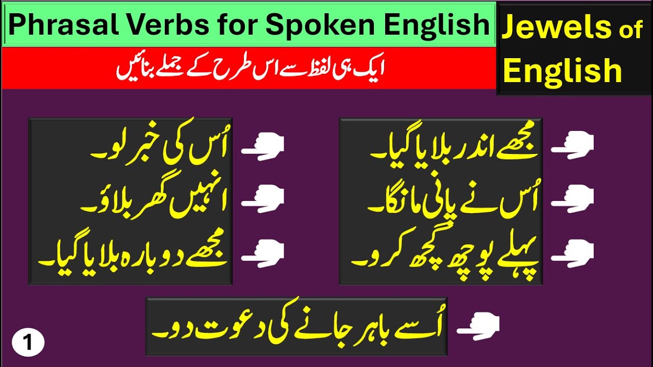 Phrasal Verbs for Spoken English | Spoken English Urdu | Daily Life Phrasal Verbs (Urdu + English)