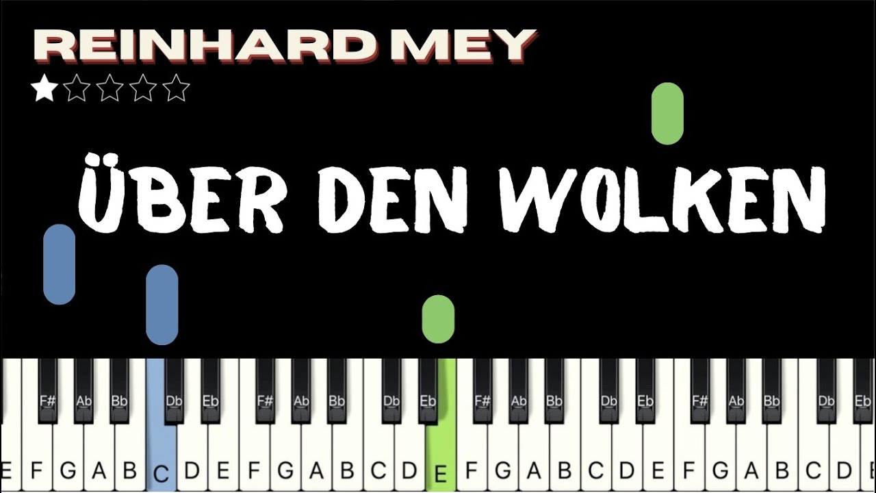 Reinhard Mey Über den Wolken Piano Tutorial