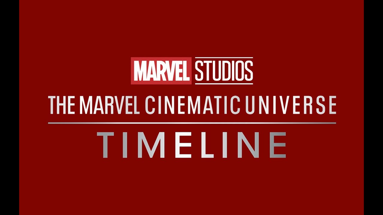 MCU Timeline 1942 - 2028 (Ver. 36) [Outdated]