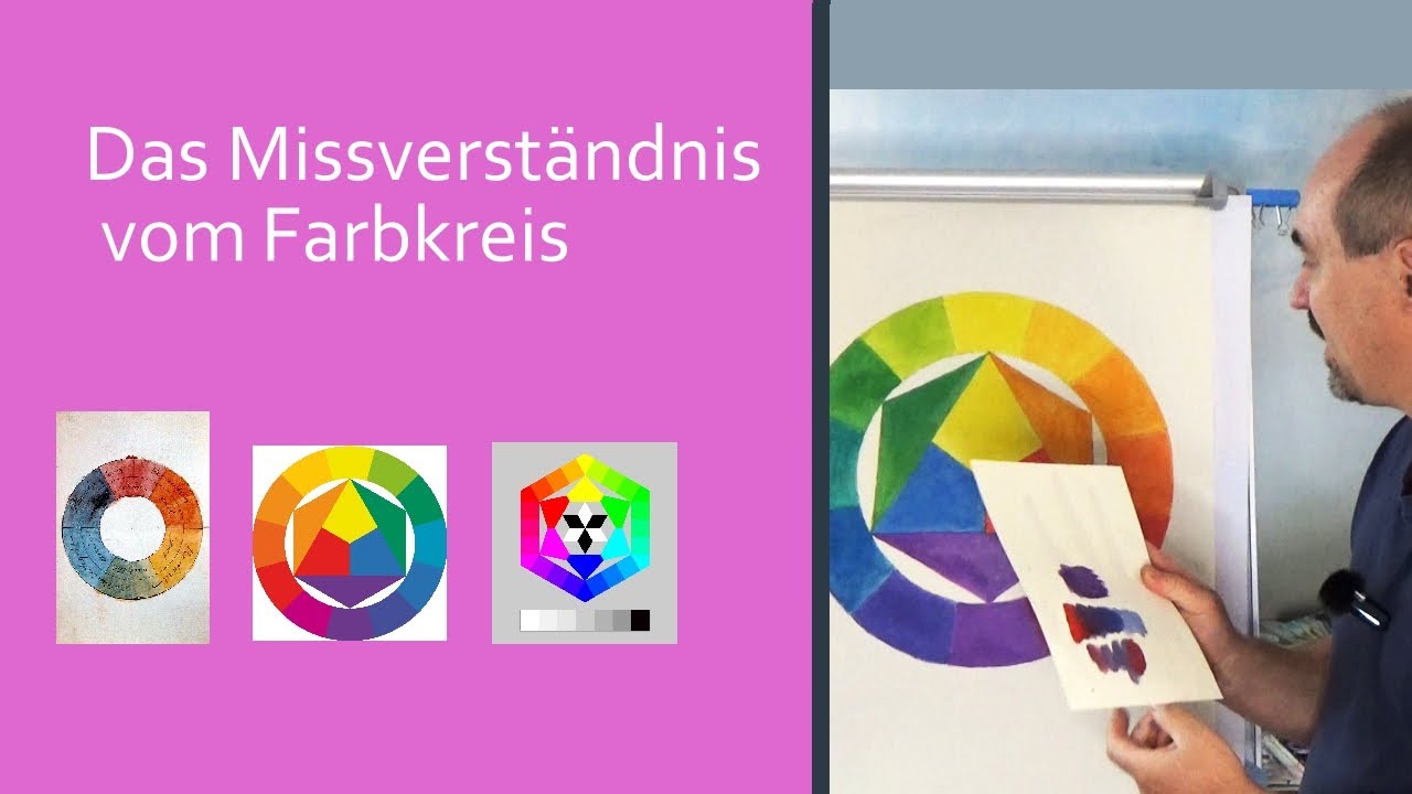 Das Missverständnis vom Farbkreis - Itten vs. Küppers