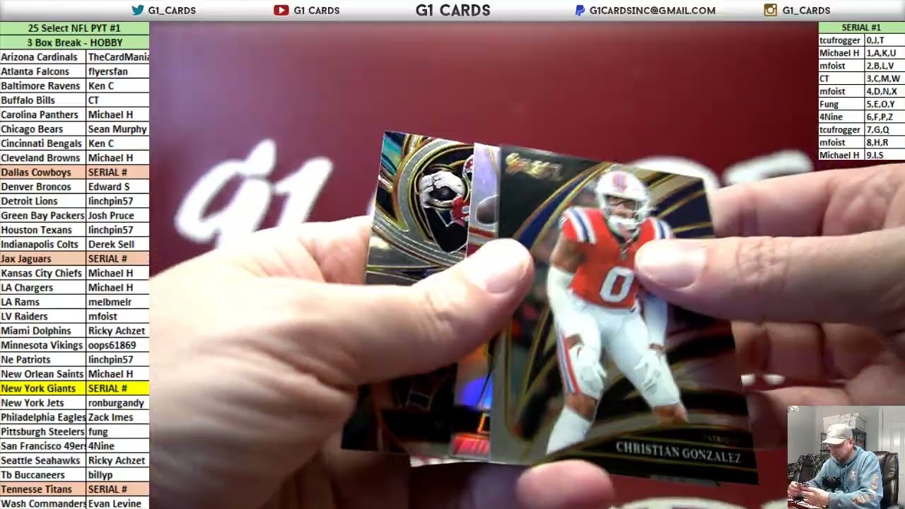 2025 Panini Select Football Hobby *3 Box* PYT #1