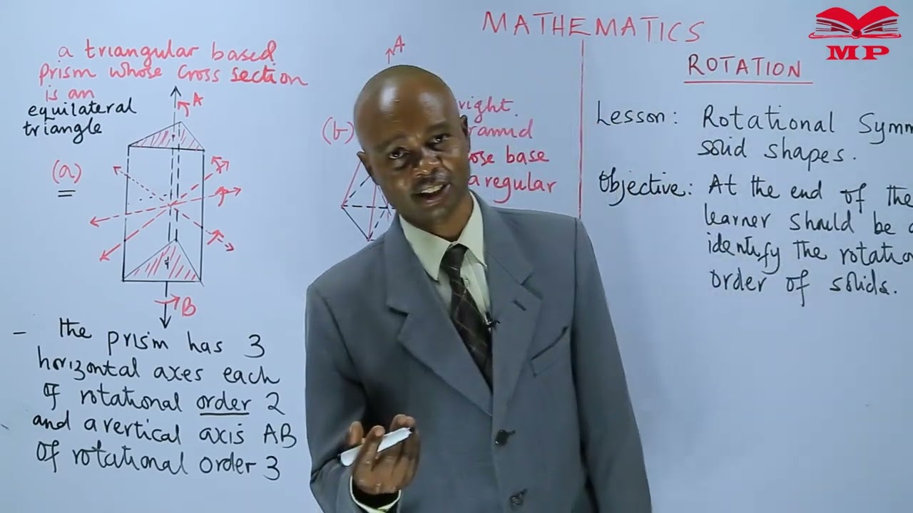 Rotational Symmetry of Solid Shapes
