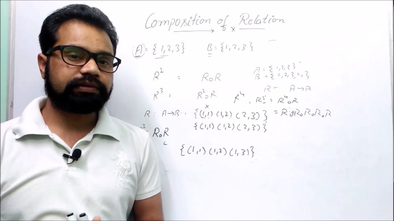 Composition of Relation with Examples | Discrete Mathematics | By:- Harendra Sharma