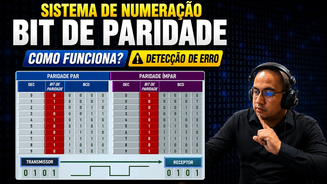 Sistema de Numera&ccedil;&atilde;o | 1. Como Funciona o Bit de Paridade (Erro de Transmiss&atilde;o de Dados)