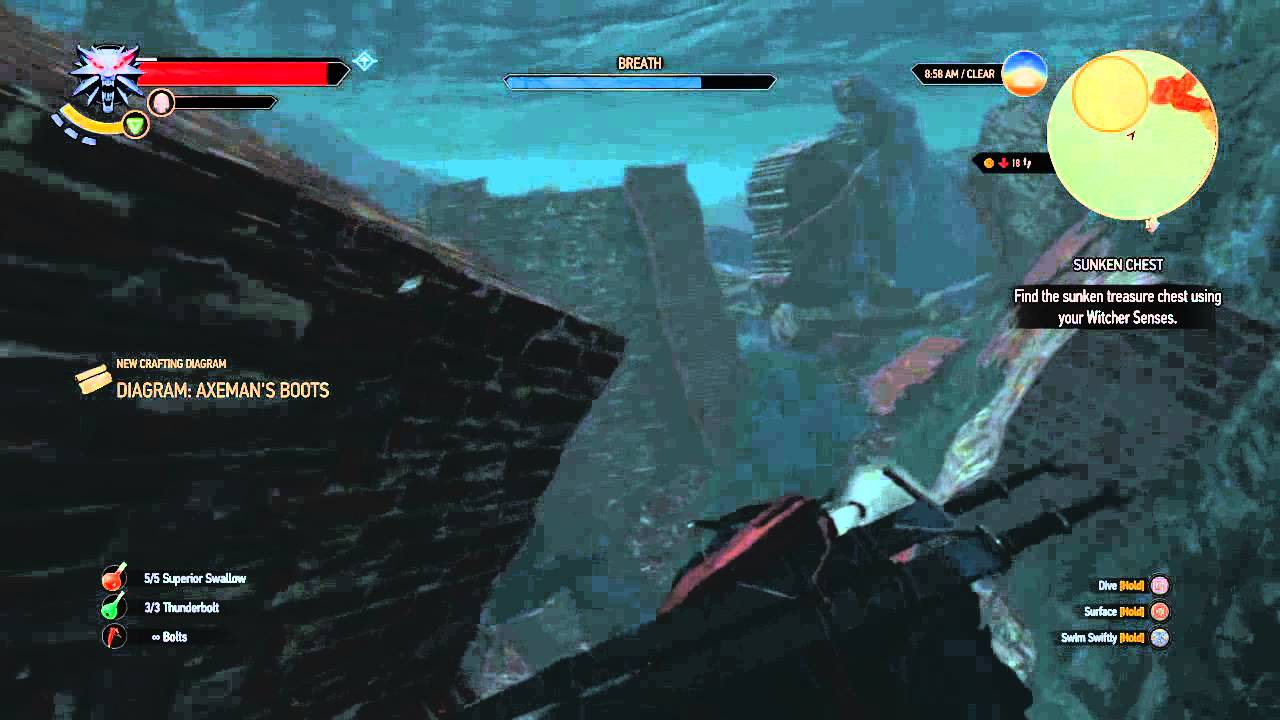 The Witcher 3: