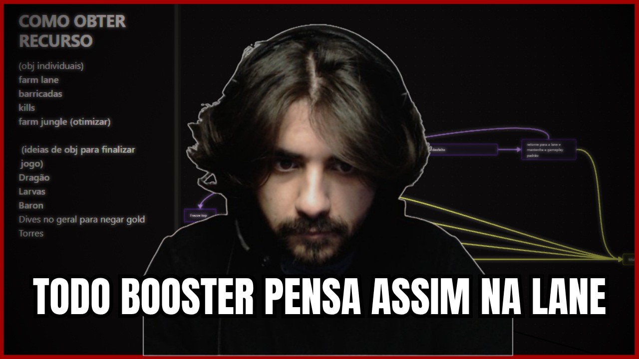 Mapa Mental: Como Reagir ao Freeze na Top Lane (Explicado por um Booster)