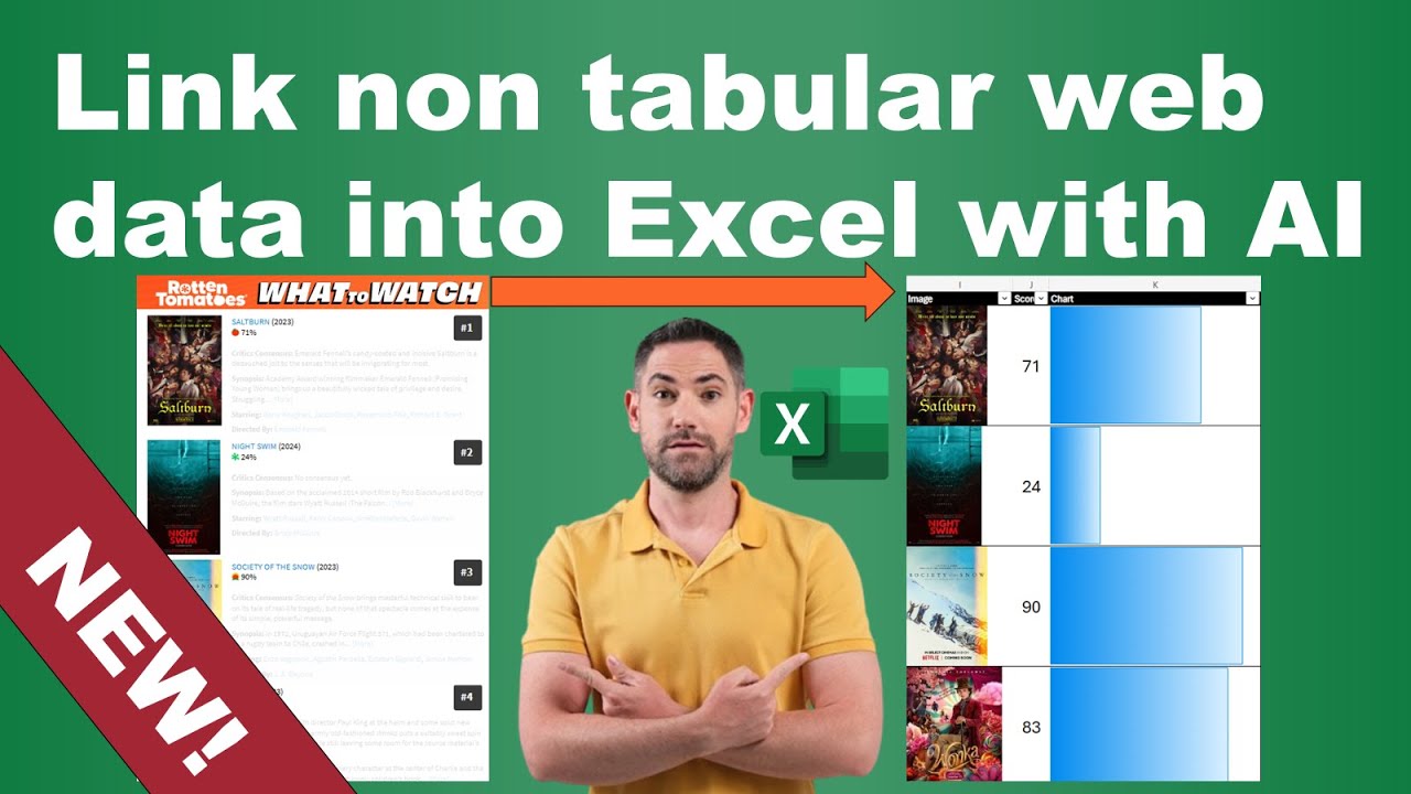 Link unstructured web data & images to Excel using AI