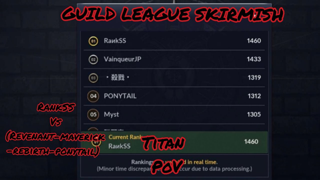 RankSS - Guild League Skirmish Event (Balance cp+stat) UNITED SERVER - Black Desert Mobile