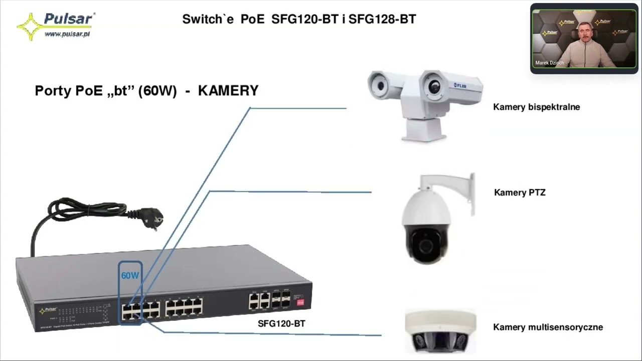Switche PoE firmy Pulsar: 16 portowe i 24 portowe (SFG120-BT, SFG120WP-BT, SFG128-BT, SFG128WP-BT)