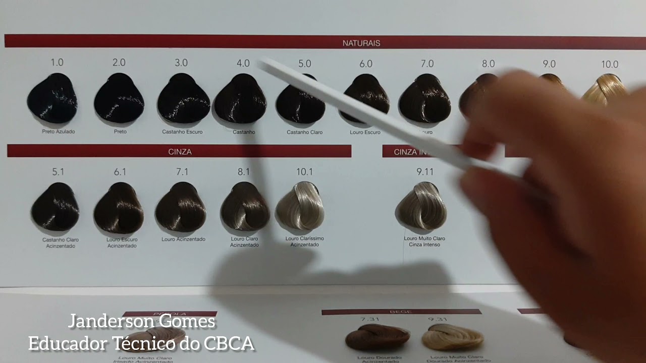 Cor base e reflexos. Colorimetria Aplicada                                  #cabelo #hair #blondhair