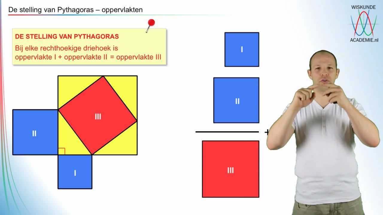 Wat is de Stelling van Pythagoras? - deel 1 (havo/vwo 2) - WiskundeAcademie