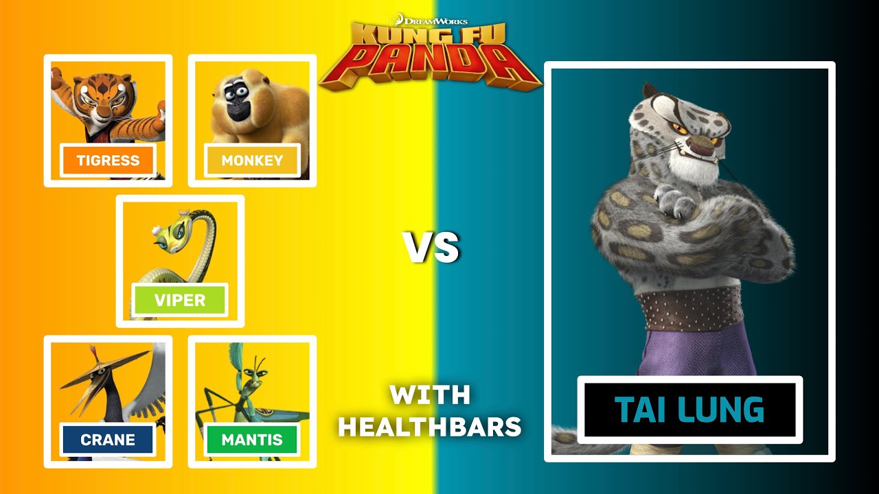 The Furious Five Vs. Tai Lung - With Healthbars 