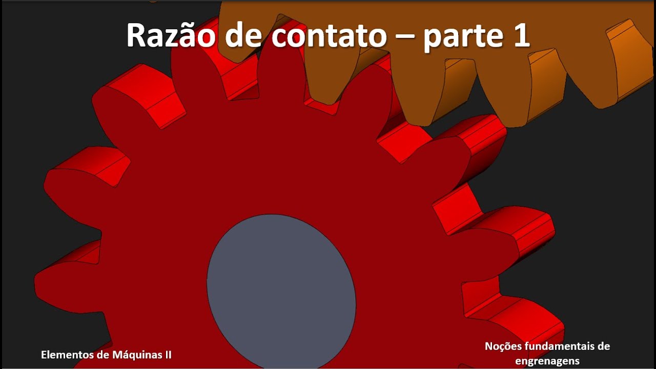 Fundamentos de engrenagens - Razão de contato - parte 1