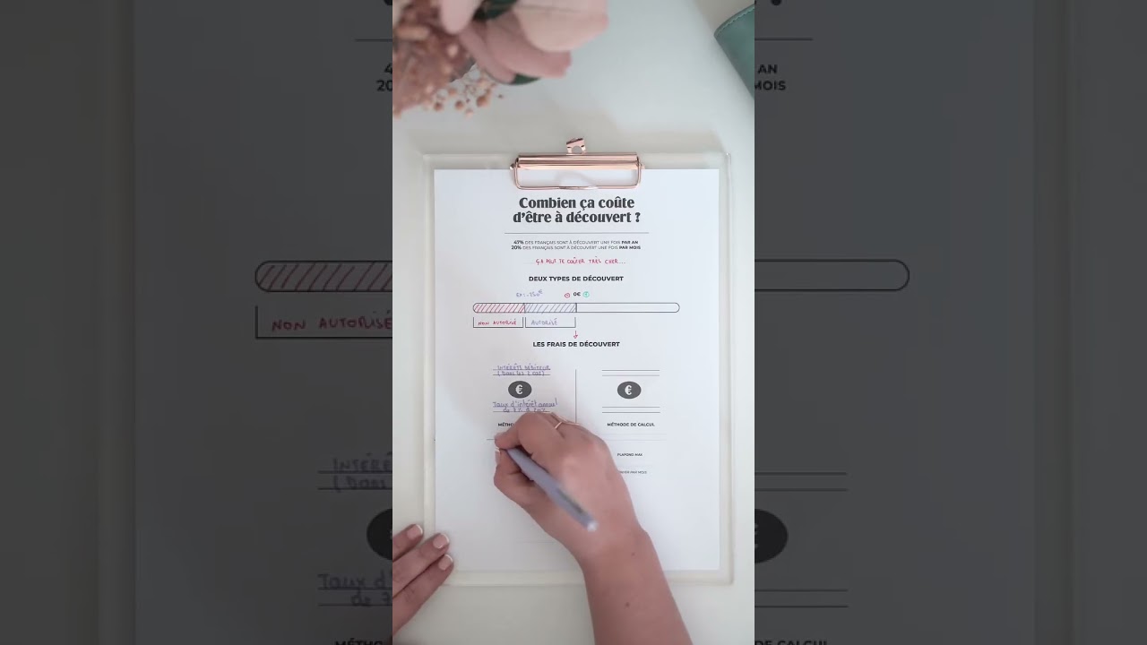 J&rsquo;ai banalis&eacute; le fait d&rsquo;&ecirc;tre &agrave; d&eacute;couvert jusqu&rsquo;&agrave; ce que d&eacute;passe le montant autoris&eacute; et que la banque