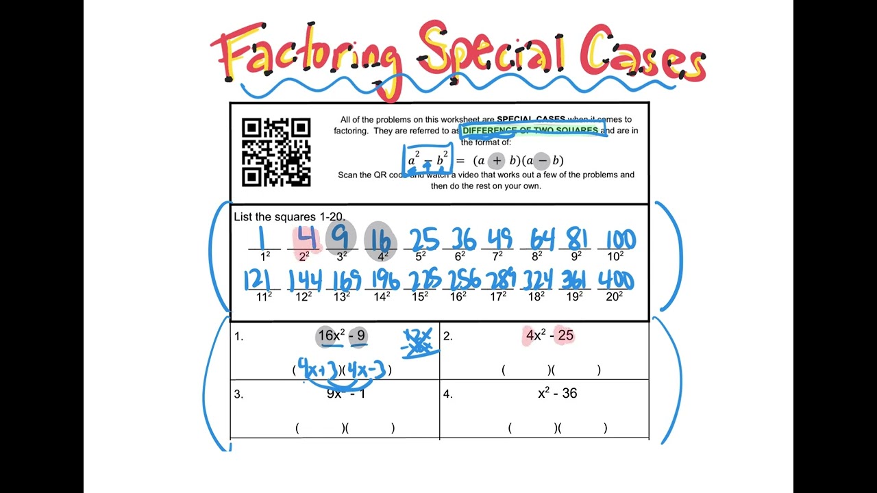 Factoring Special Cases - Difference of 2 Squares