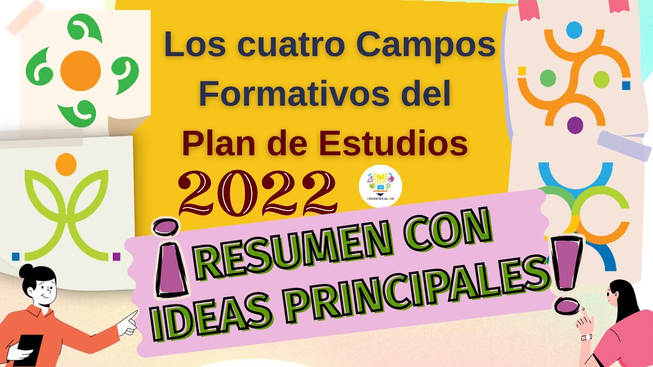 Los cuatro Campos Formativos del Plan de Estudios 2022: Resumen