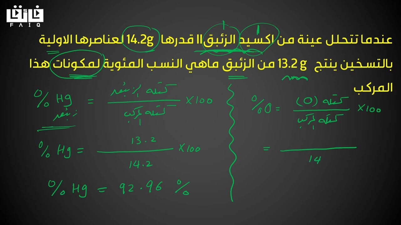 الكيمياء - الصف 10 - النسب المئوية لتركيب المواد 