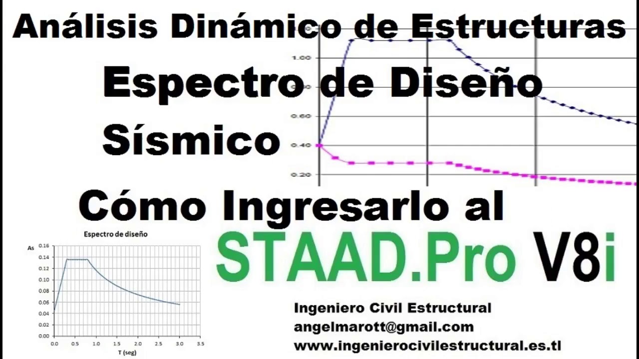 Análisis Dinámico mediante Espectro de Diseño en Staad Pro #staadpro #espectro #concretoarmado