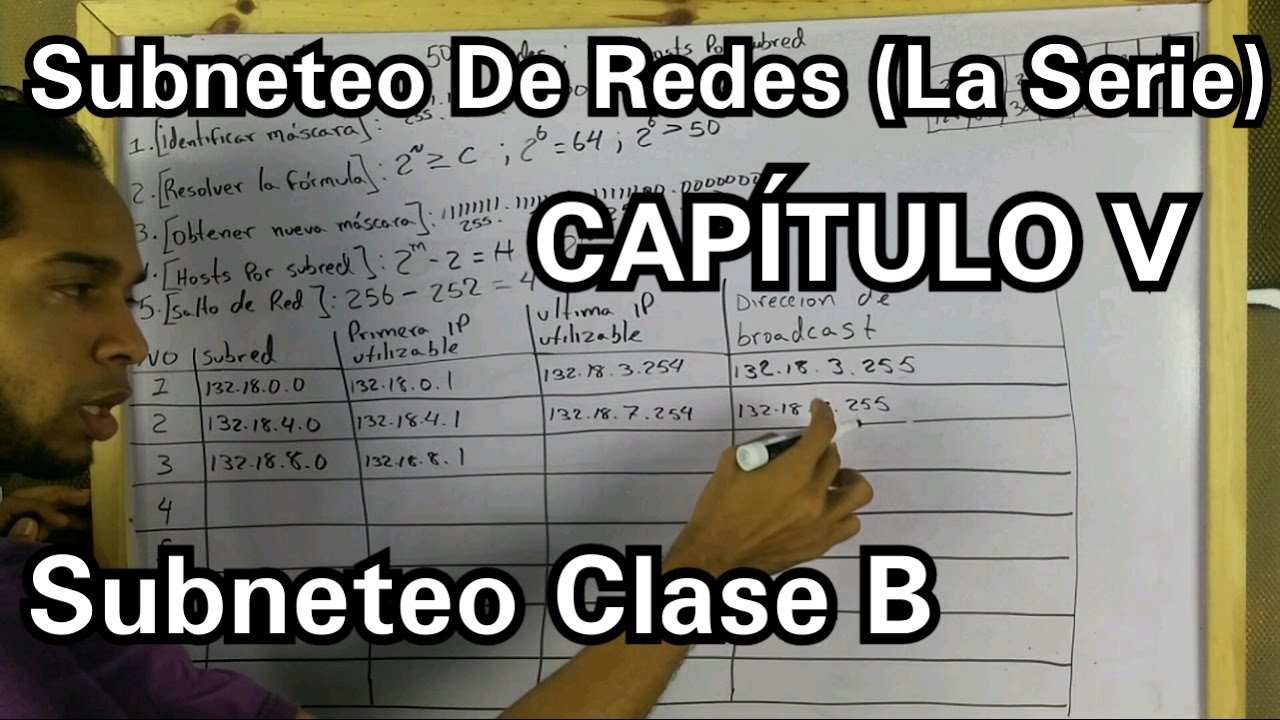 SUBNETEO DE REDES [CAPITULO V] {Subneteando una red Clase B}