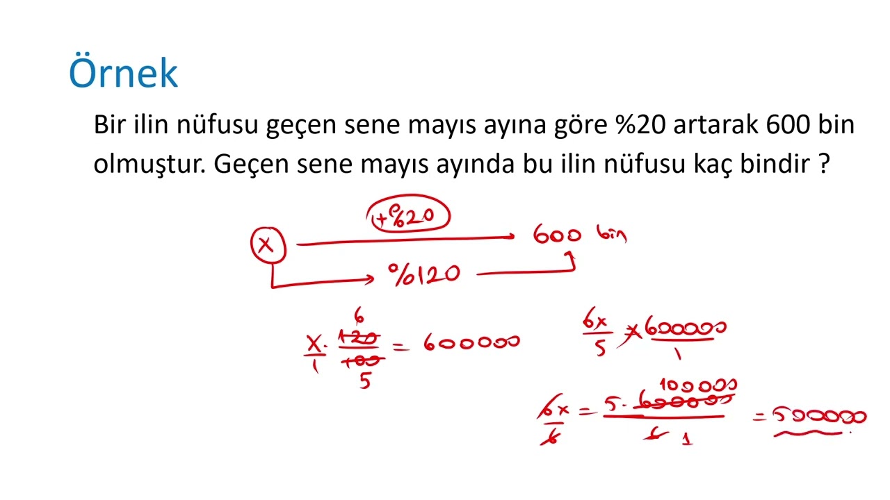 7.SINIF / Yüzde Problemleri Konu Anlatımı