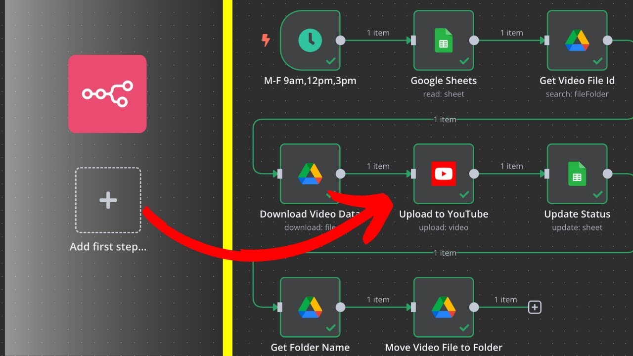 Учебное пособие по n8n: автоматическое планирование загрузки видео на YouTube.