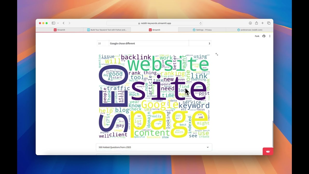 Reddit Keyword Research Tool for SEO and Social Media Strategy