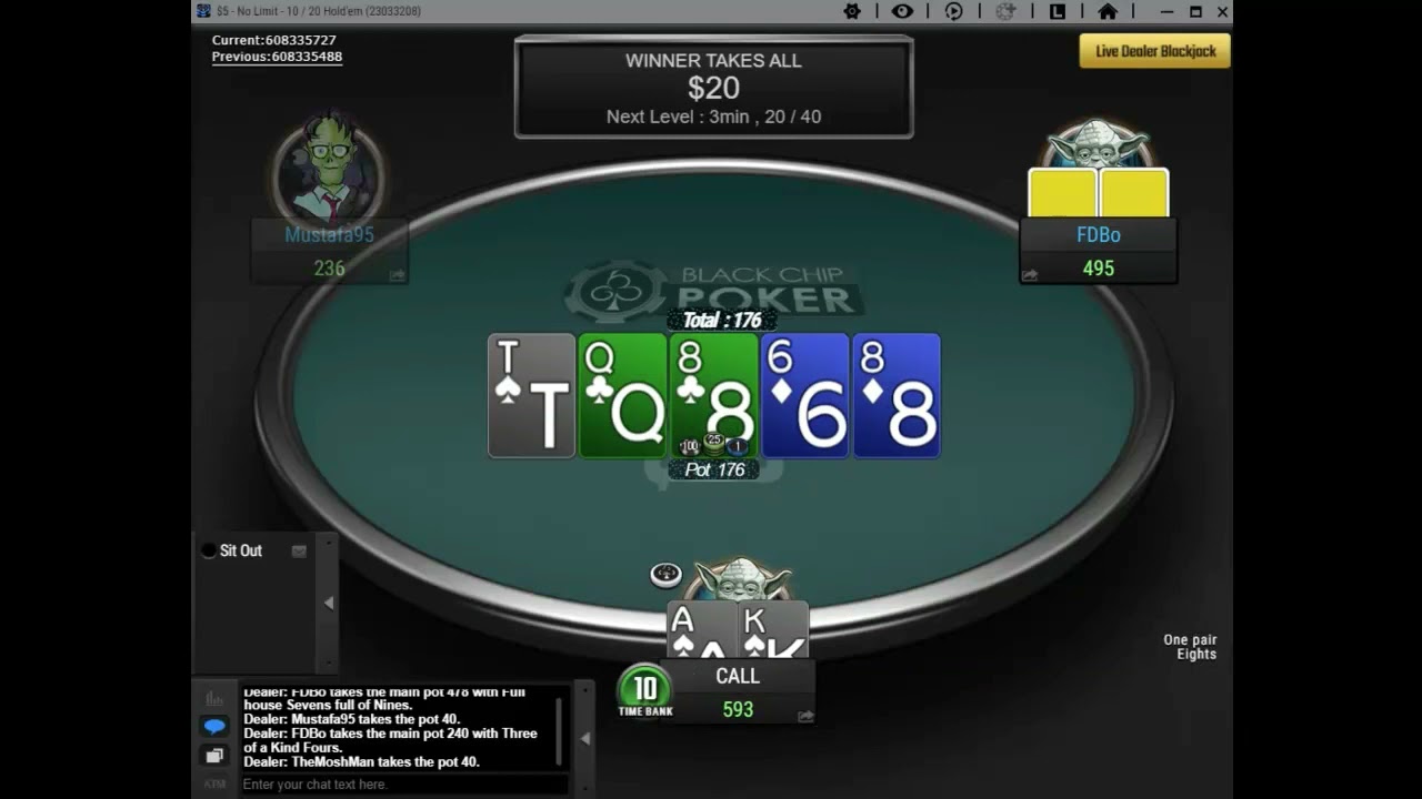 Poker Hand Analysis: $5 Jackpot SNG - Full Session