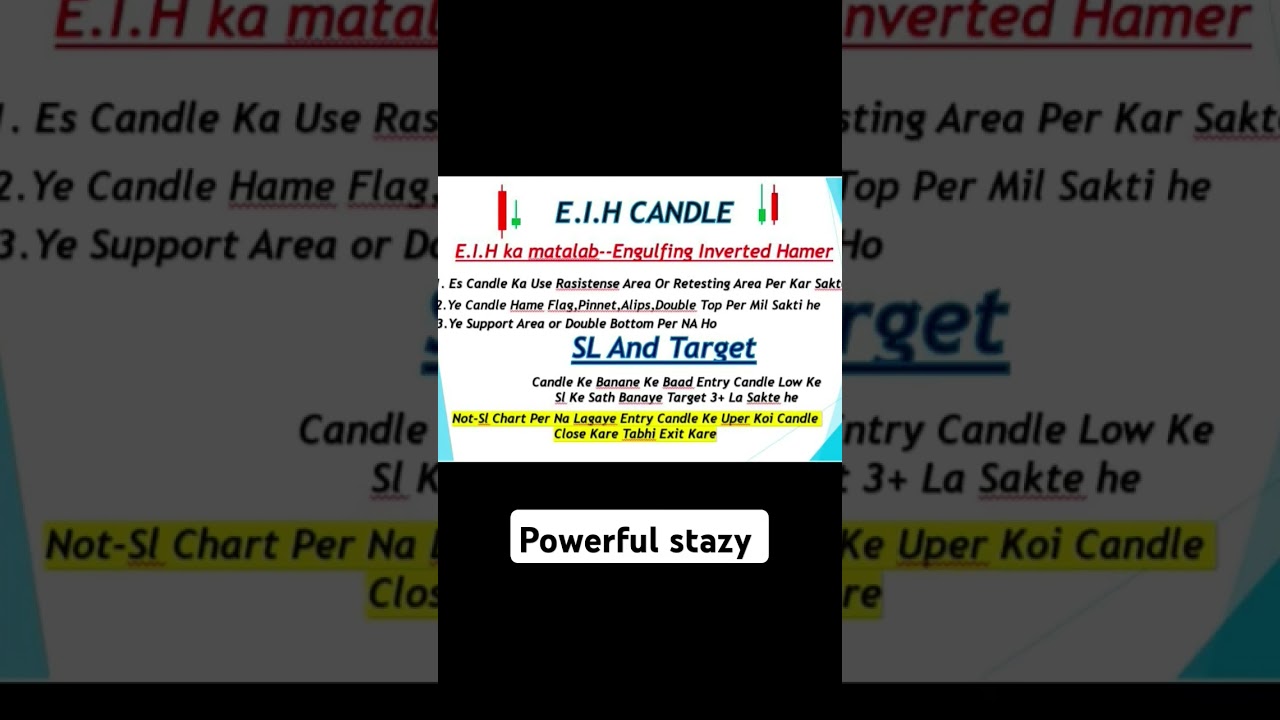 Powerful stazy For all new trader#trading