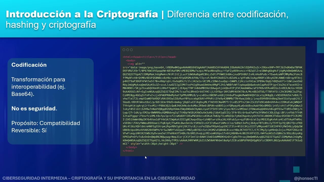 SESIÓN 7 - CIBERSEGURIDAD INTERMEDIA | DISCORD