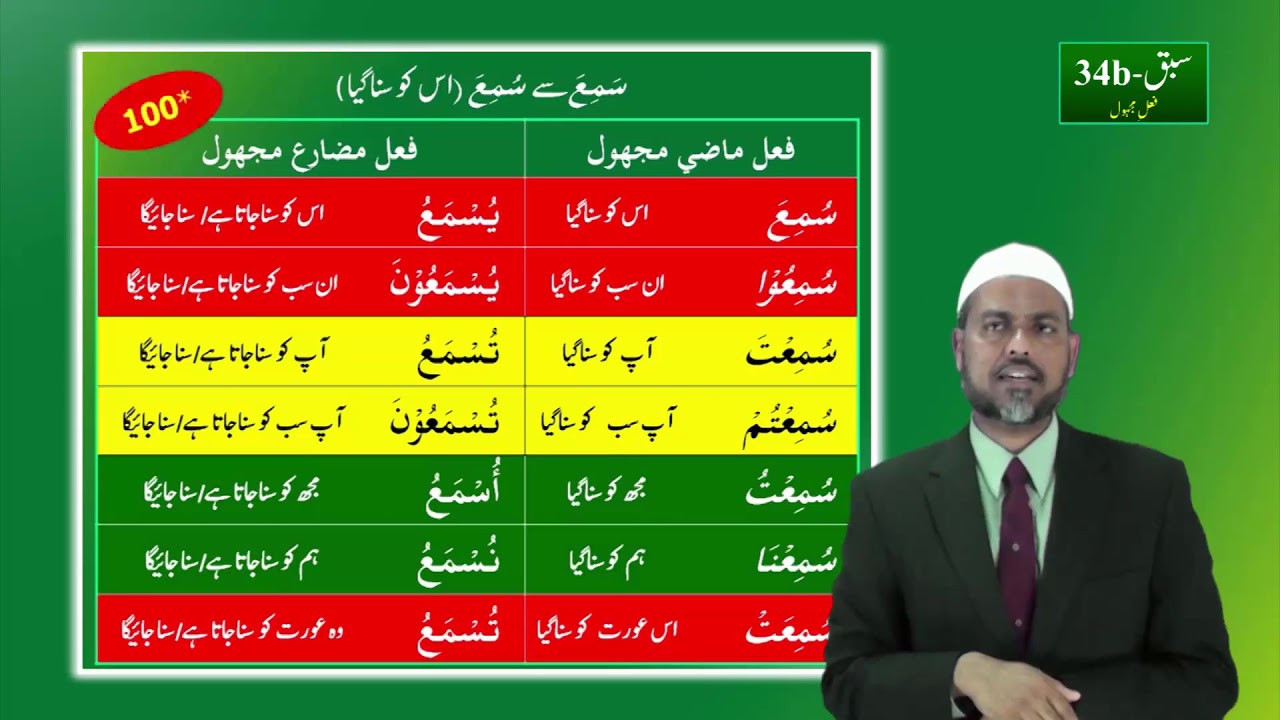 SC2-Urdu-Online-2011 L.no 34B