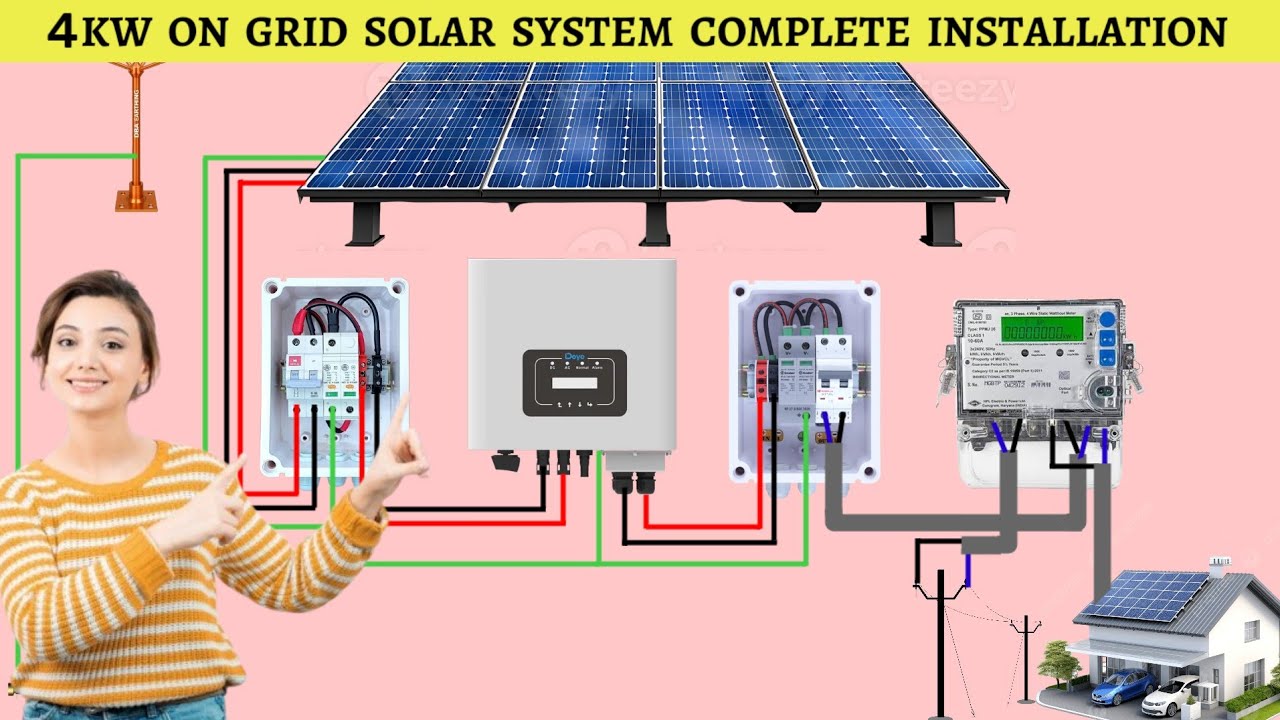 4 kw on grid solar system complete installation animation explained on grid solar system #solarpower