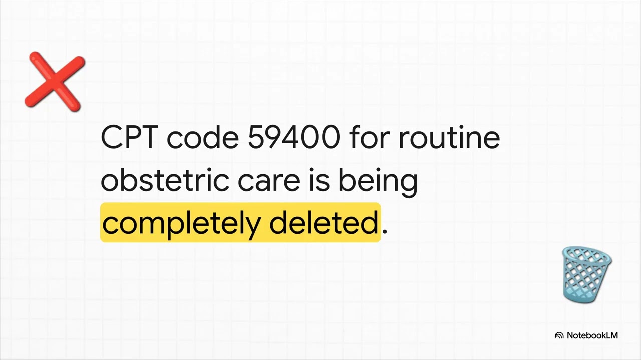 OB/GYN Coding Changes 2027 | Maternity Care Coding Explained
