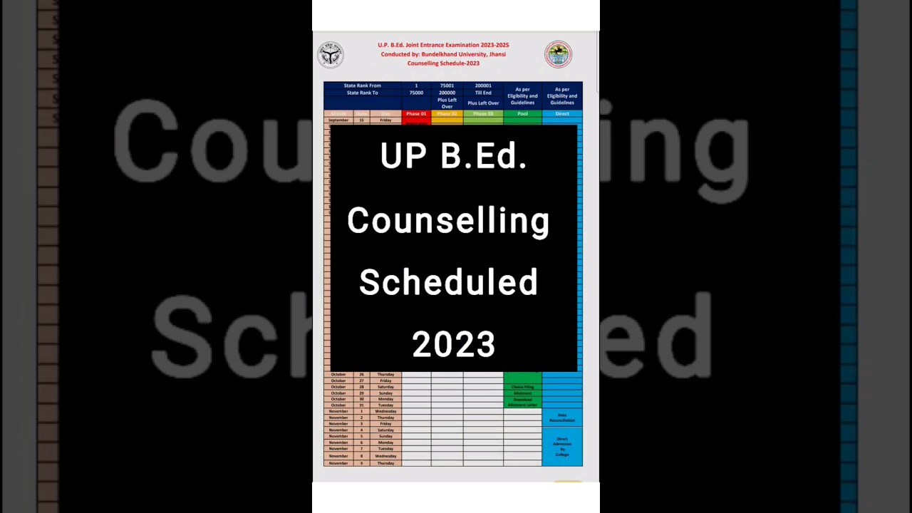 UP bed jee counseling Scheduled 2023 | bed counselling date| Bundelkhand University b.ed. #bedvsbtc