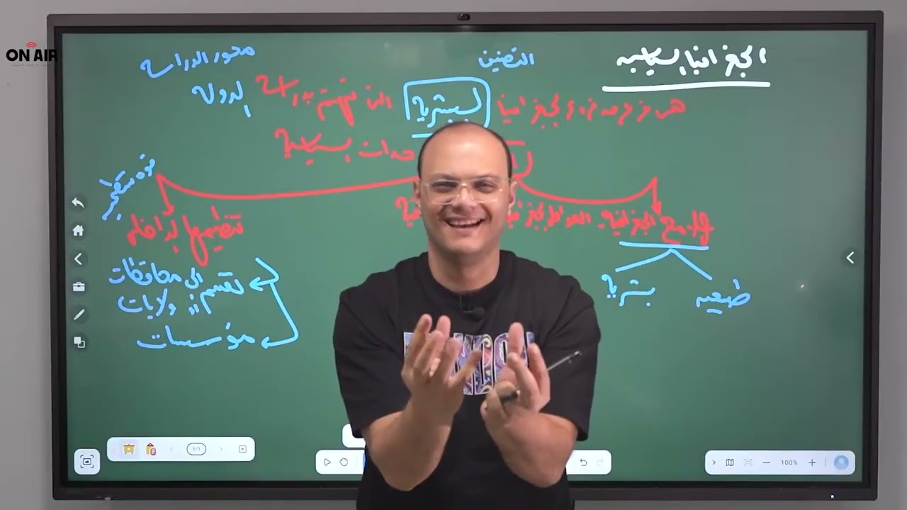 مدخل الجغرافيا السياسية