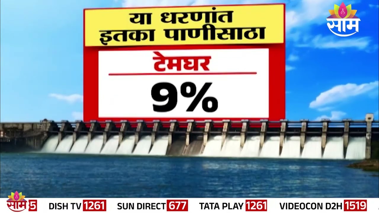 पुणेकरांना दिलासा! 31 मेपर्यंत शहरात पाणी कपात नाही | Pune Water Crisis