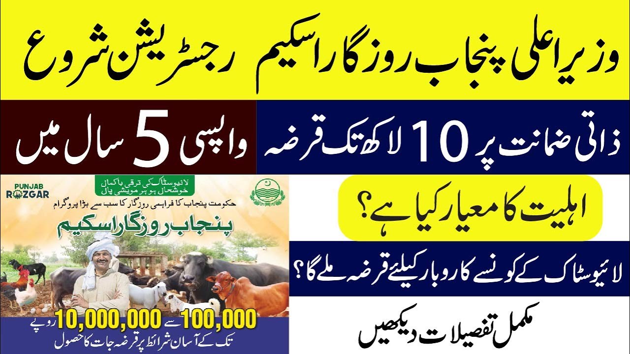 Punjab Rozgar Scheme | Get Easy Loans Up to 1 Crore for Livestock, Dairy Farming & Poultry Business