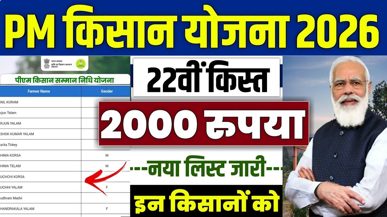👳pm kisan 22th installment date 2026 | pm kisan 22 kist kab aayegi | pm kisan new list 2026