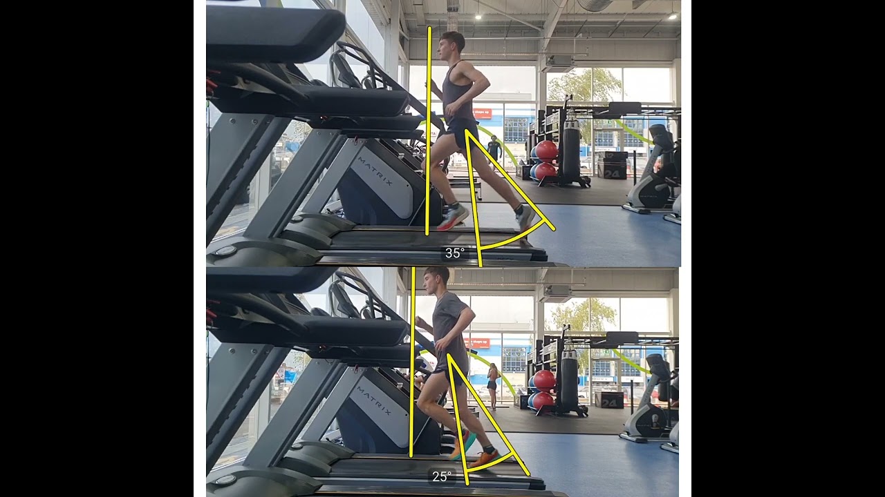 Running Biomechanics (Hip Extension)