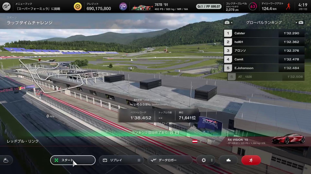GT7やるにゃんごぉー🐱