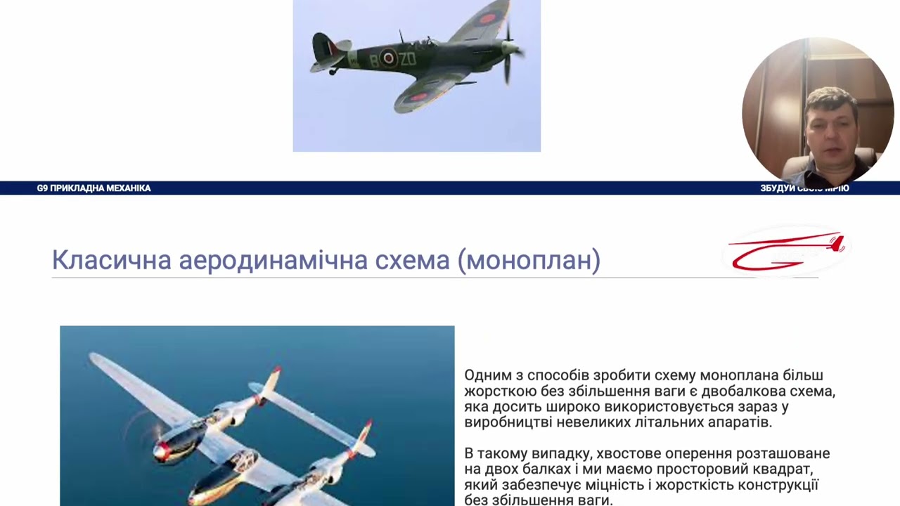 Аеродинамічні схеми літаків
