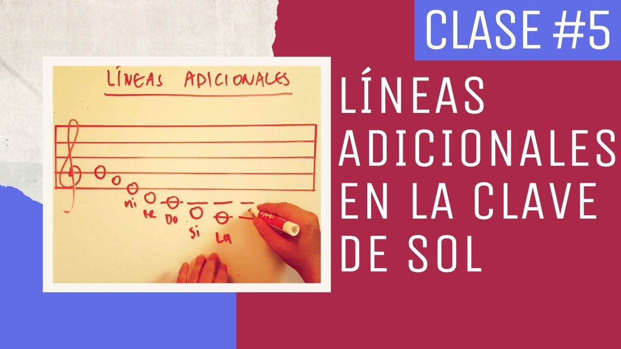 Líneas Adicionales en la Clave de Sol