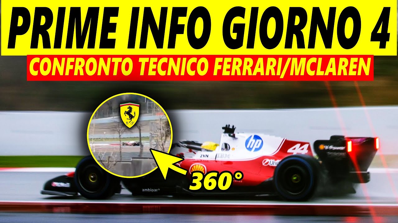 🔴 FERRARI IN PISTA e MERCEDES IMPRESSIONATA DA SE STESSA. Test Barcellona.