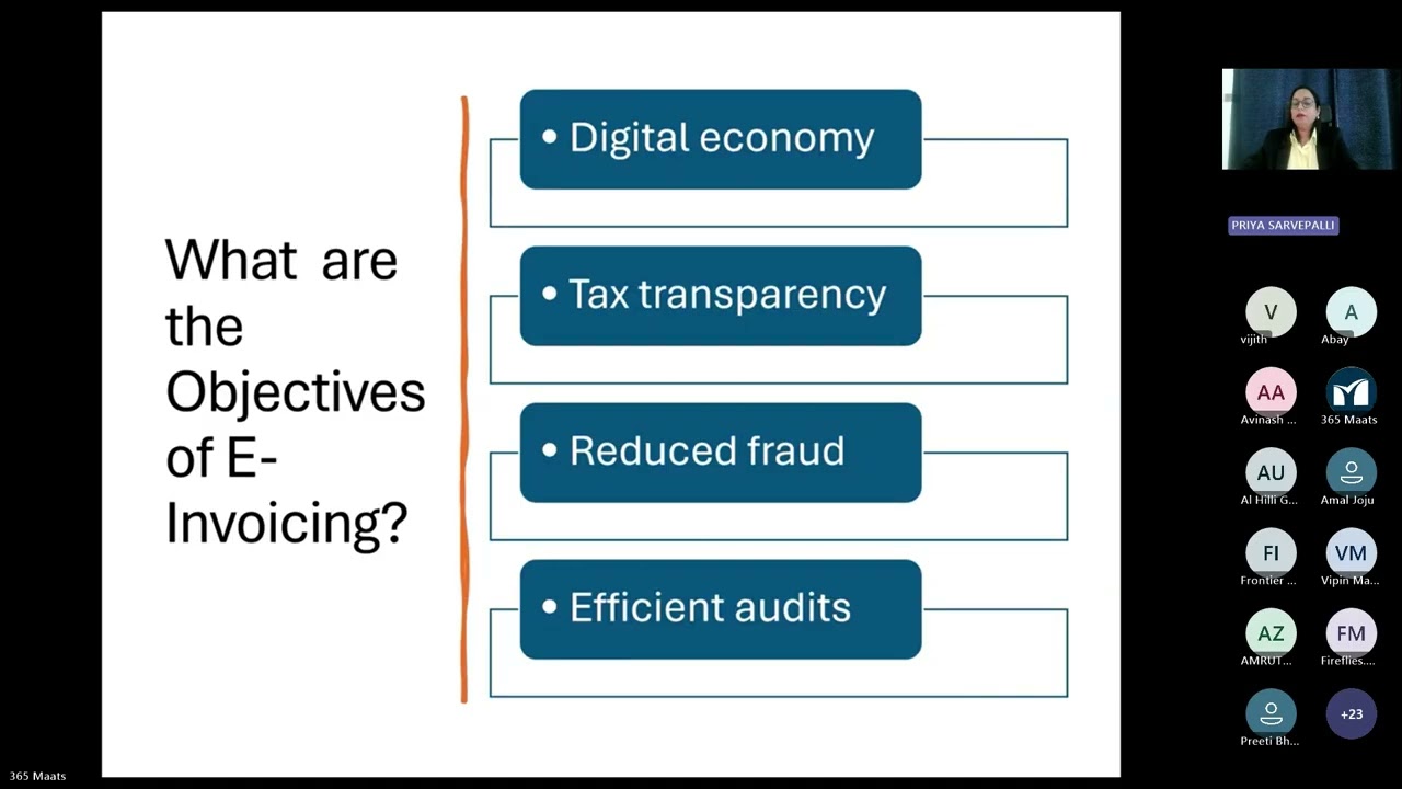 The Future of E-invoicing -UAE E-invoicing Explained