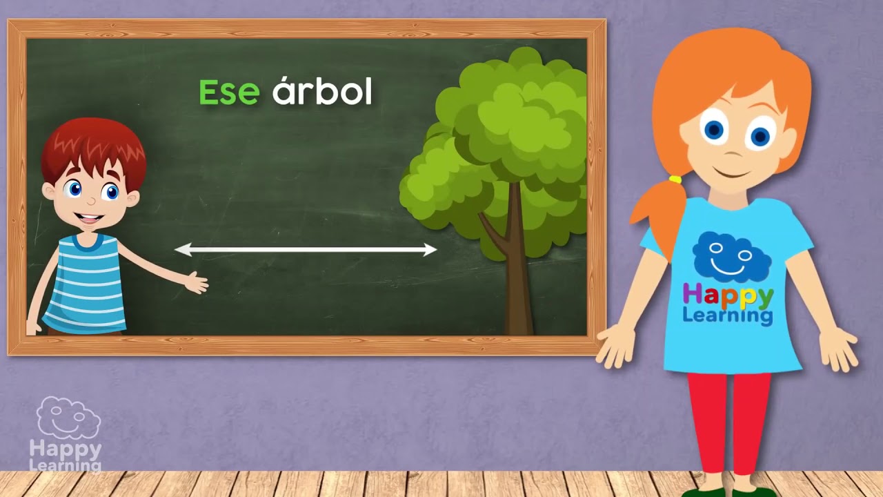 Los determinantes  demostrativos   Vídeo Educativo para Niños