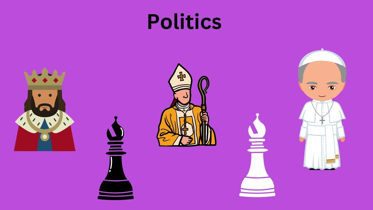 High Middle Ages